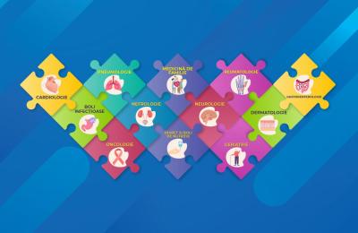Conexiuni multidisciplinare și interactiuni în Medicina Internă